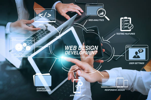Professional Website Design Chicago Services for Modern Businesses